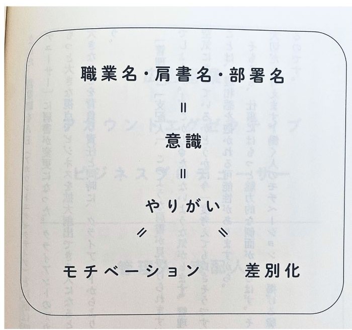 なまえデザイン